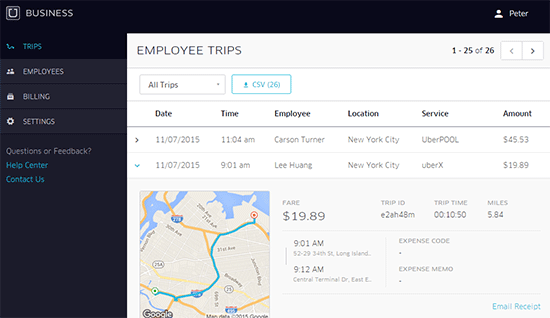 Uber for Business: employee trips report